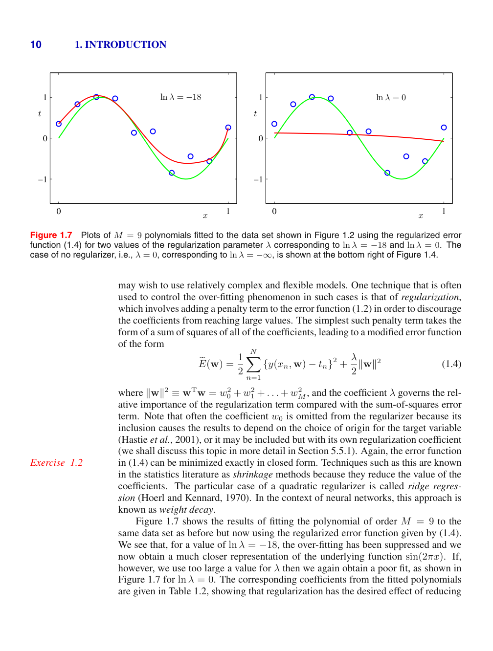 Polynomial fits as lambda varies